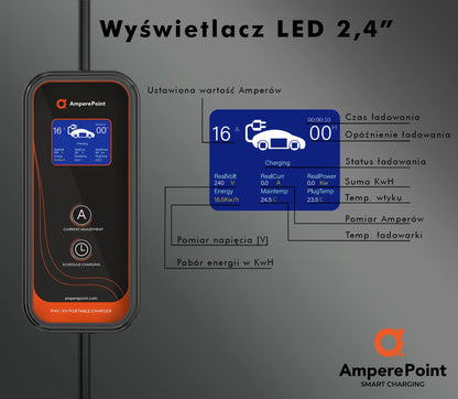 Przenośna ładowarka P72 -  32 A, 7,2 kW, 6M Type 2 CEE 32A Red